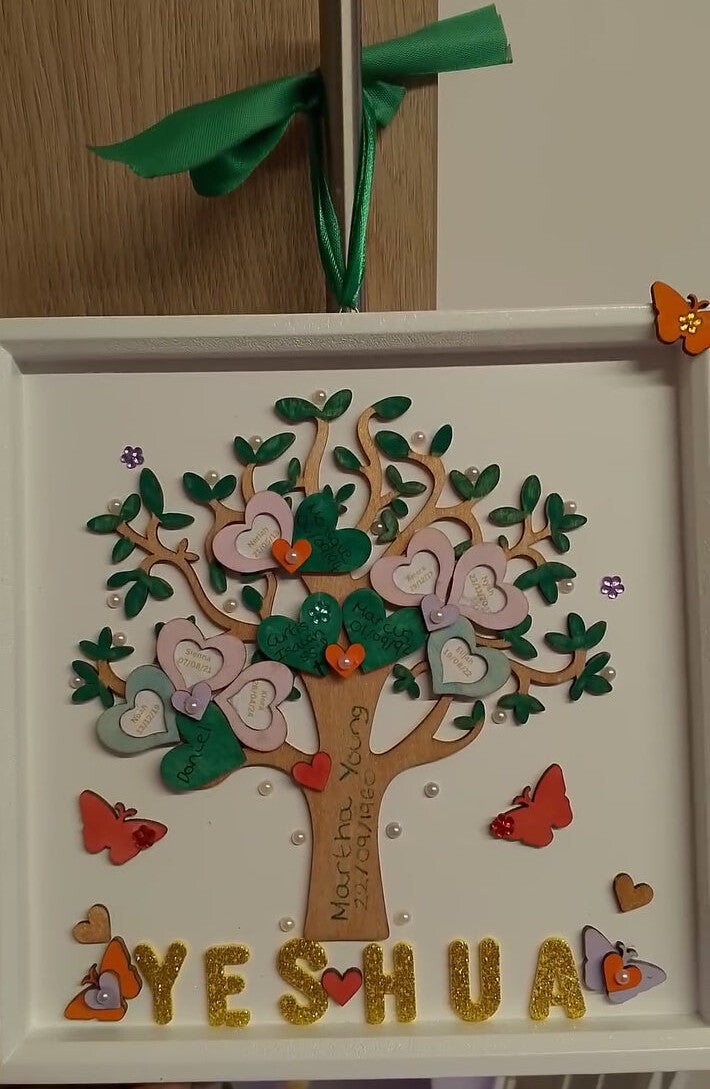 Scripture family tree art
