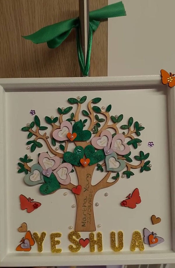 Scripture family tree art