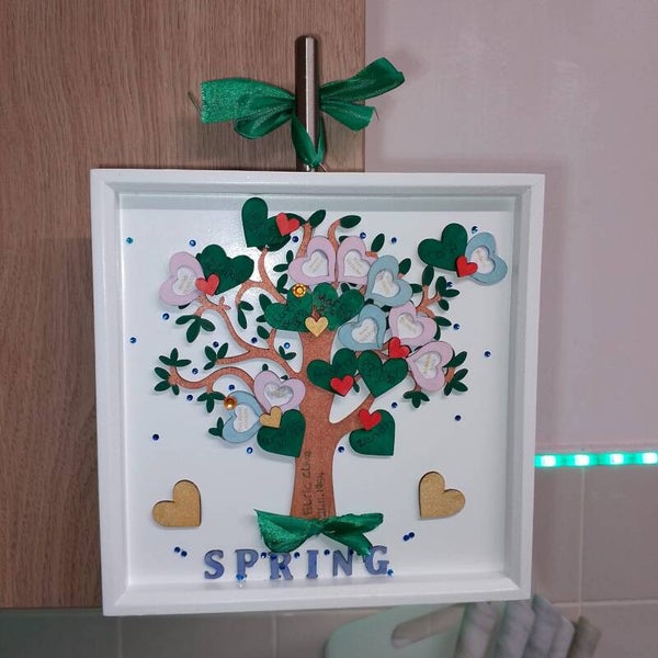 Family tree