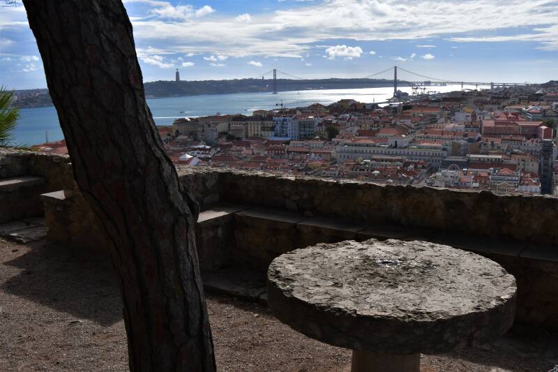 0240lissabonuitzichtvanafcastelodesojorgejpg.jpg