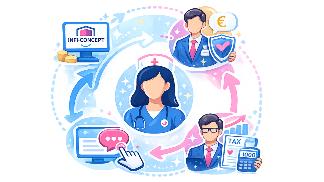 facturation soins infirmiers bruxelles, tarification infirmières libérales mons, gestion administrative soins de santé bruxelles, service de facturation infirmière charleroi, bureau de tarification soins à domicile brabant wallon, bureau de tarification 