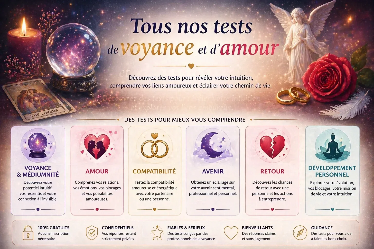 tests de voyance amour compatibilite et mediumnite gratuits pour mieux comprendre ses relations et son avenir sentimental