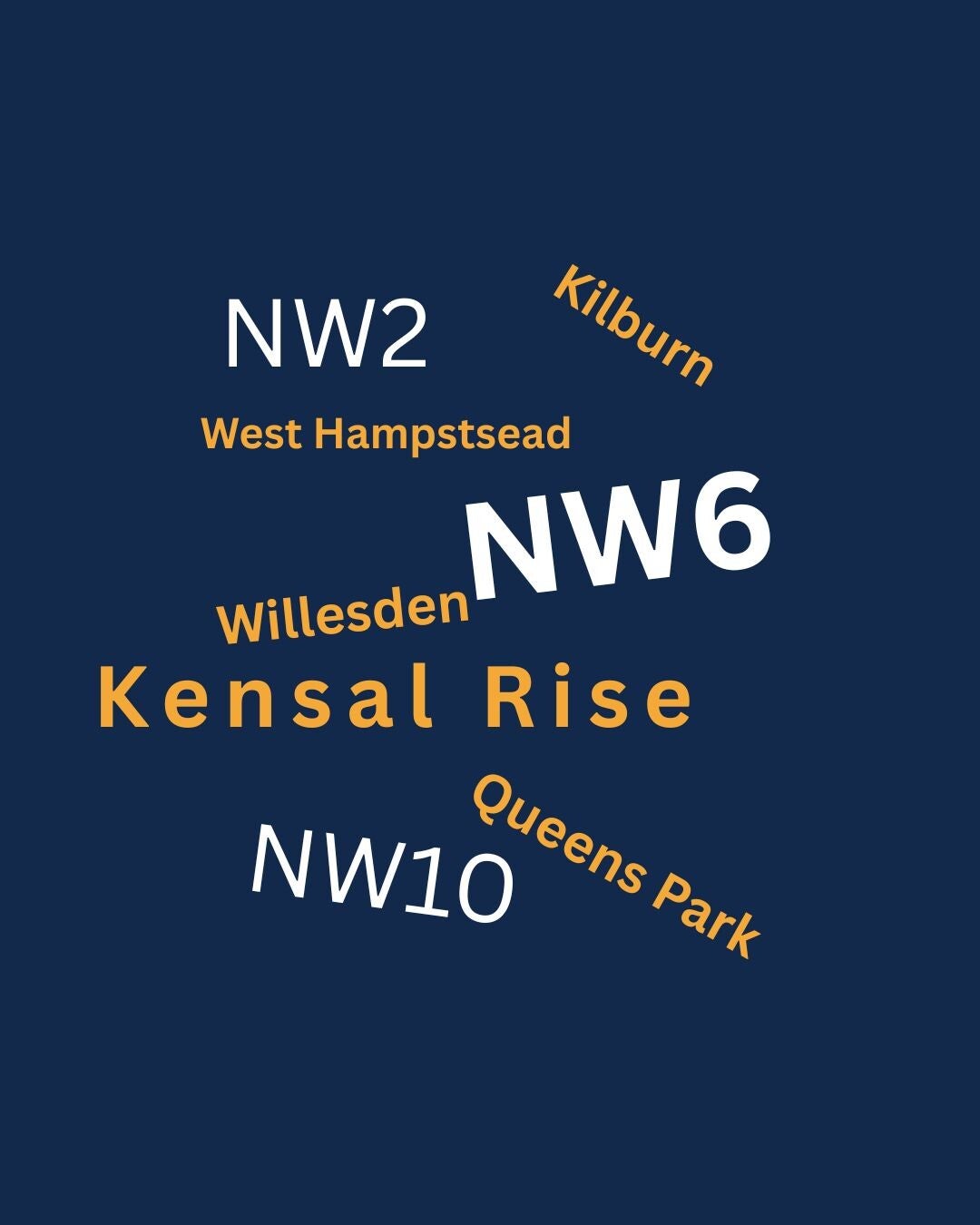 HOME CARE WEST HAMPSTEAD