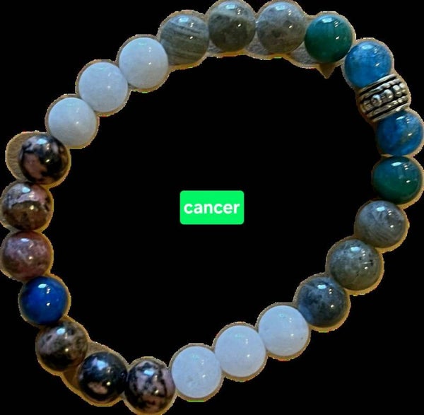 Bracelet Zodiac Cancer