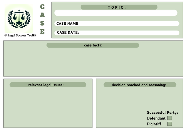 Final Year Flashcard Bundle