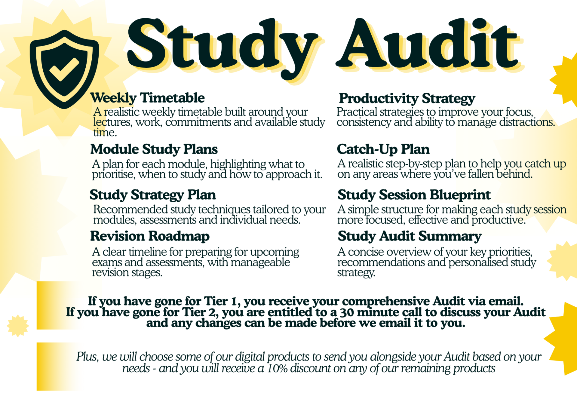 Study Audit