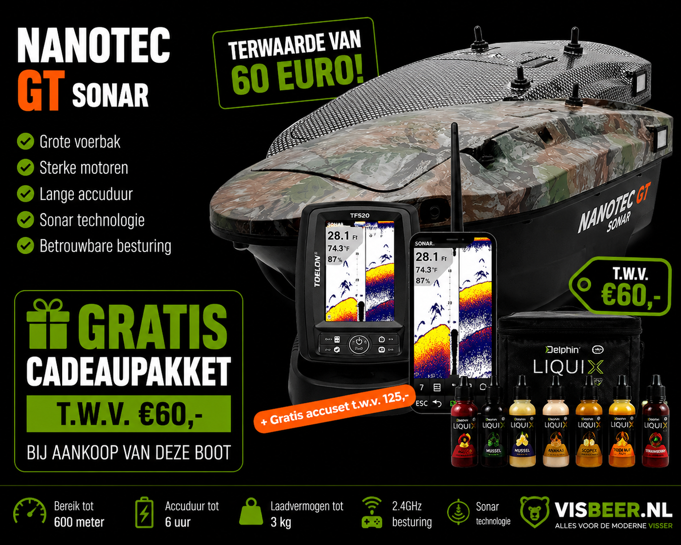Nanotec GT Sonar voerboot