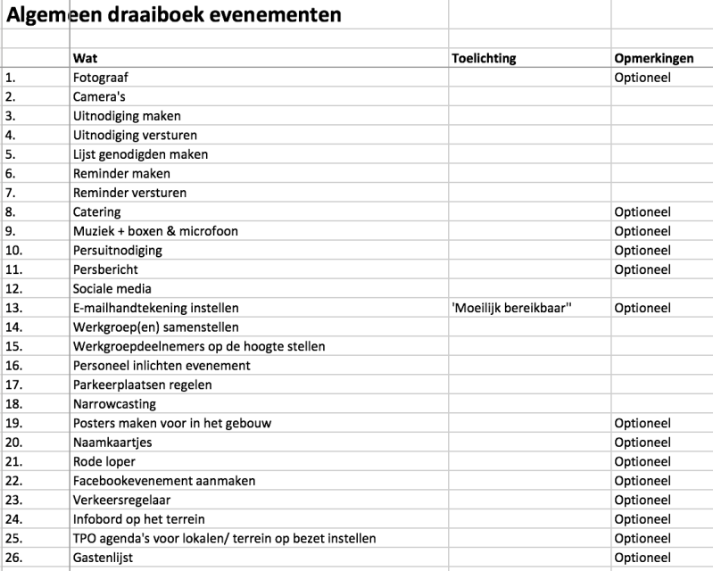 Draaiboek algemeen