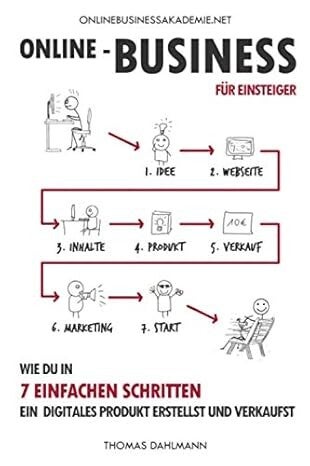 Online-Business für Einsteiger: Schritt-für-Schritt-Anleitung für den erfolgreichen Start in die digitale Welt. So bauen Sie Ihr eigenes Online-Business auf.Taschenbuch – 7. Juli 2020