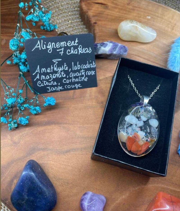 Pendactif Soin 7 chakras