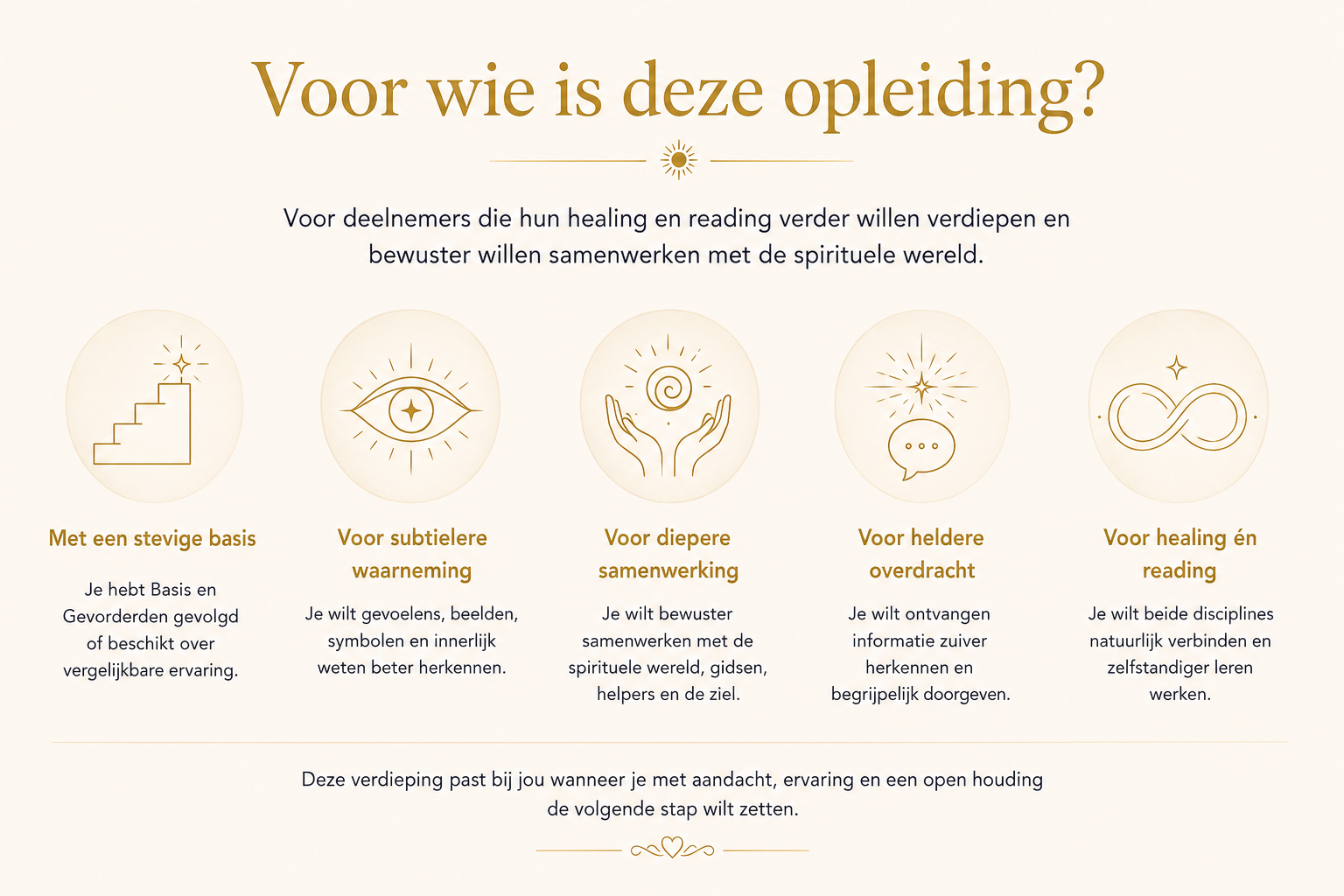 Voor wie Healing & Reading Verdieping geschikt is: ervaren deelnemers die hun waarneming en spirituele samenwerking willen verdiepen