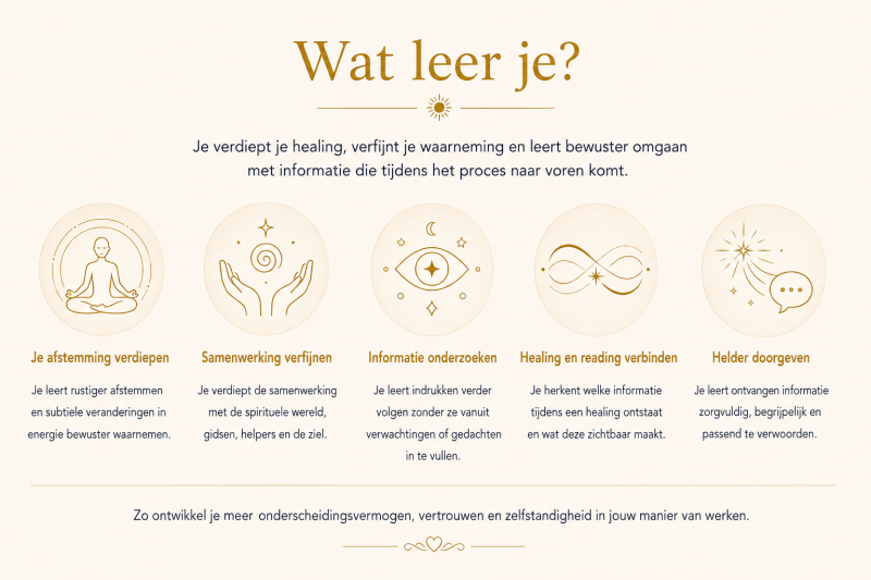 Wat je leert tijdens Healing & Reading Verdieping: afstemmen, informatie onderzoeken en healing met reading verbinden