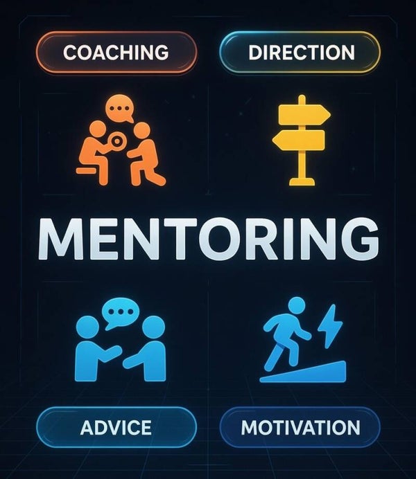 Monthly Mentorship