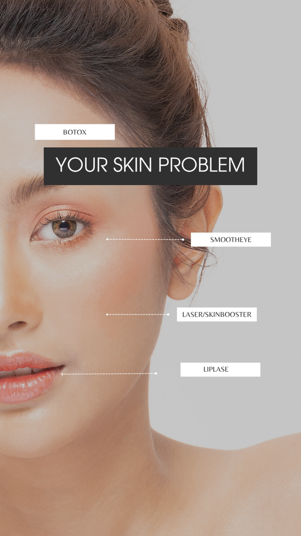Skin aging basis