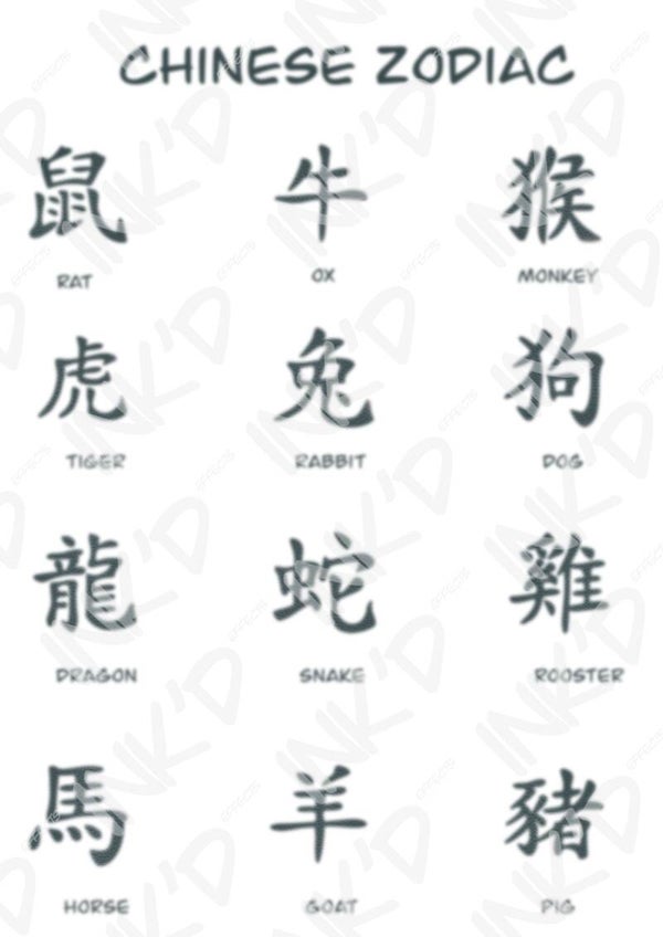 Chinese Zodiac