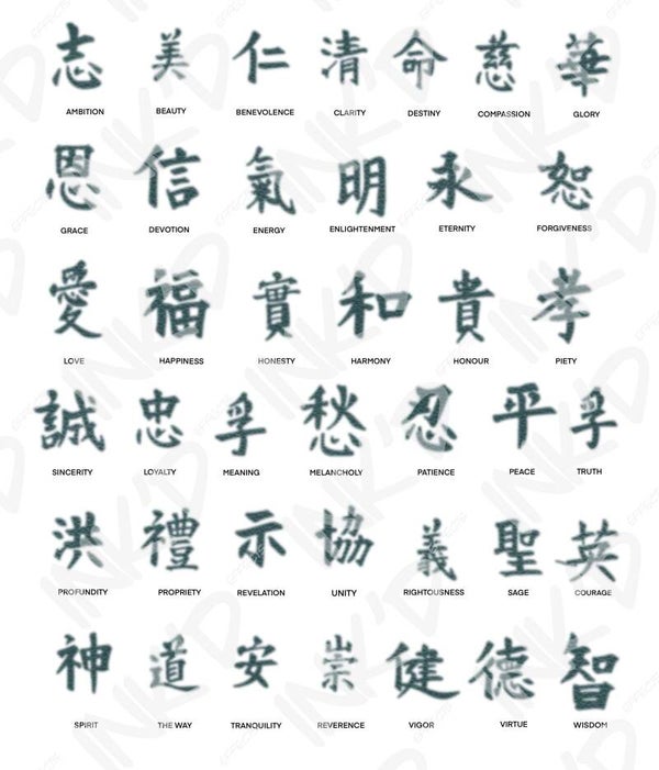 Chinese Symbols