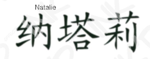 Natalie - Names in Chinese