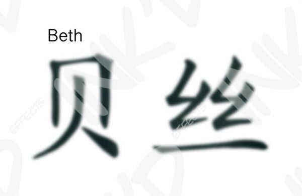 Beth - Names in Chinese