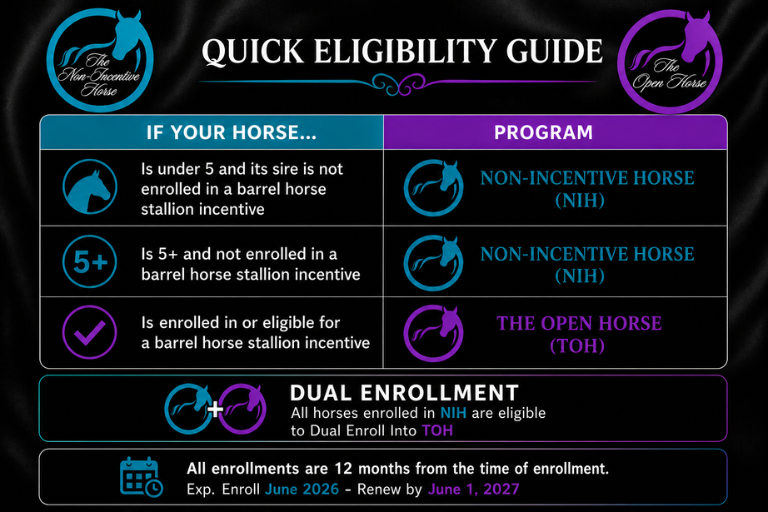 quick-eligibility-guide-standard.png
