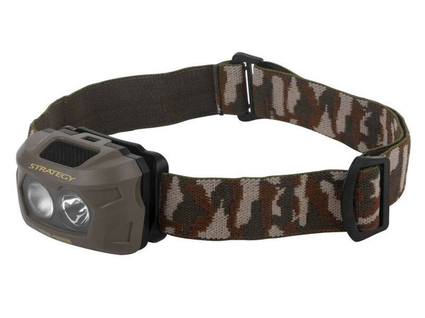 STRATEGY LED HEADLIGHT