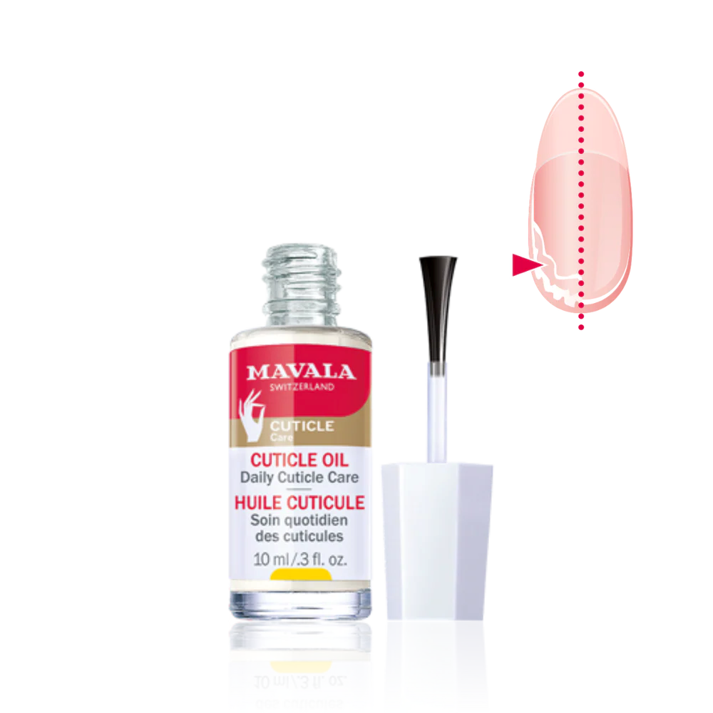 NAGELHAUTÖL ... pflegt die Nagelhaut weich & sanft