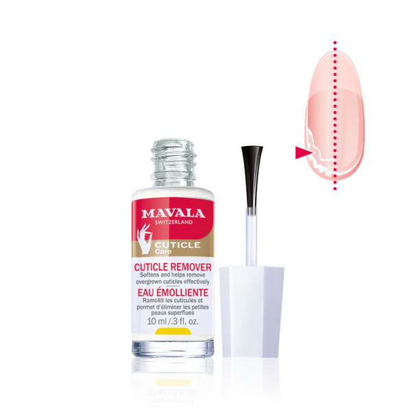 NAGELHAUTENFERNER ... weicht auf