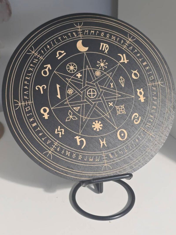 Astrology Chart Grid