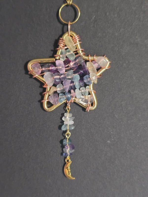 Fluorite Protect and Stabalise