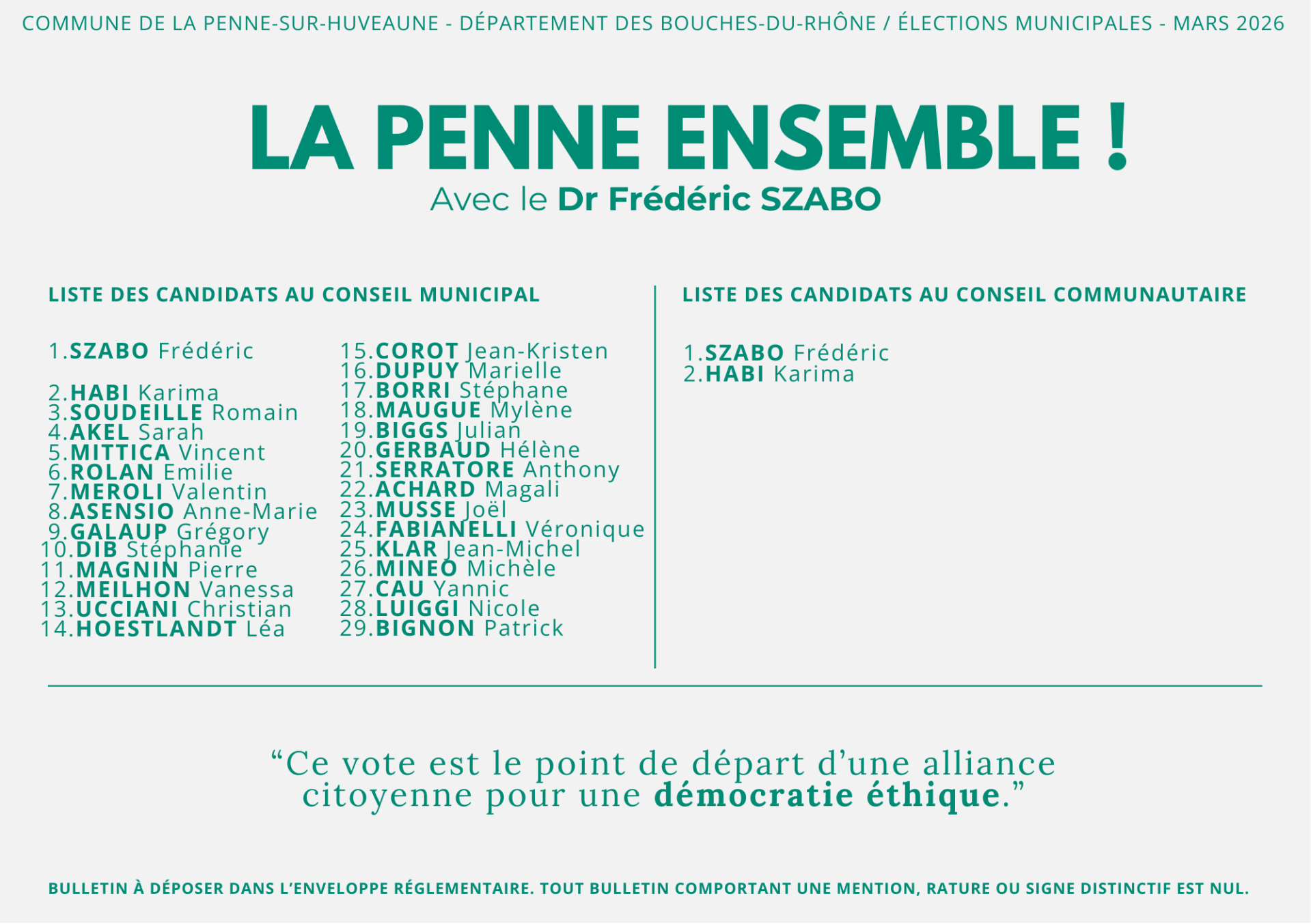 2ème tour des élections municipales