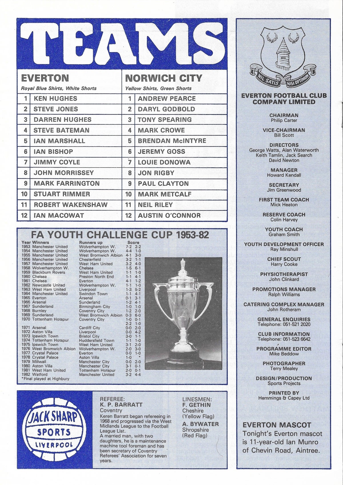198283 Everton in the FA Youth Cup