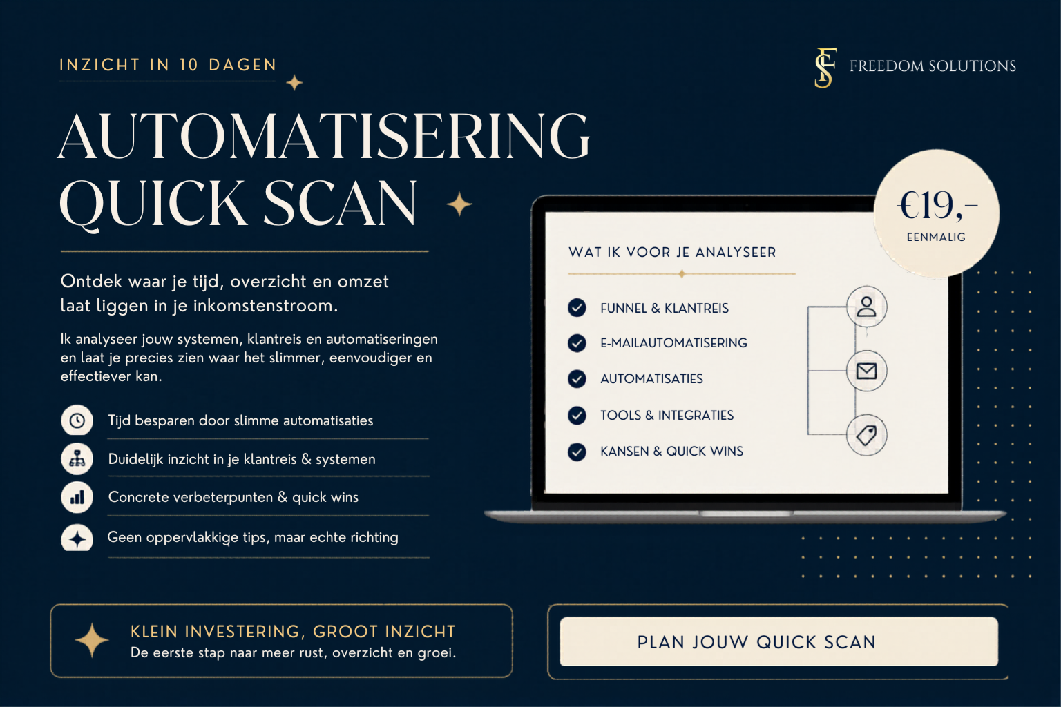 Automatiserings Quick Scan