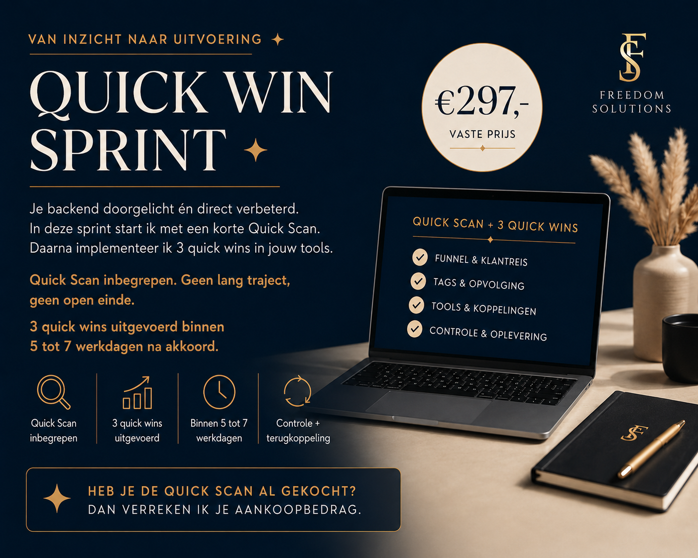 Quick Win Sprint
