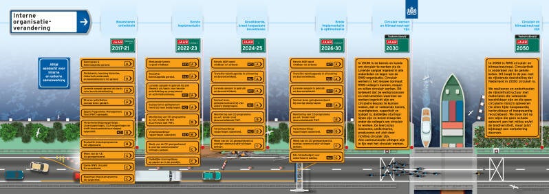 rws-ce-roadmap_def2-hr-jpeg-per-spread-17-dec-2021-10-standard.jpg