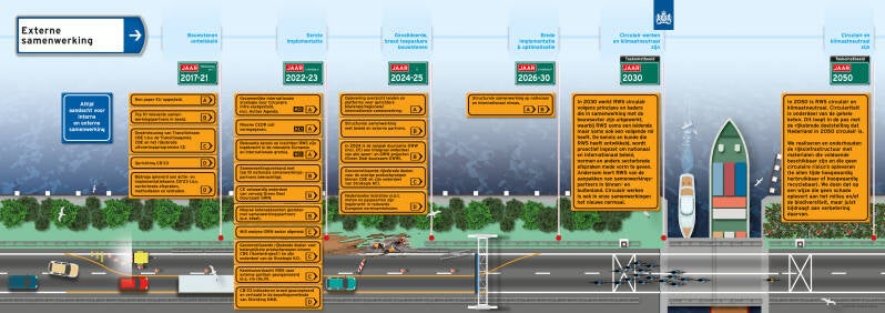 rws-ce-roadmap_def2-hr-jpeg-per-spread-17-dec-2021-11-standard.jpg