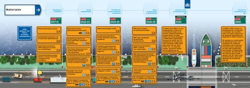 rws-ce-roadmap_def2-hr-jpeg-per-spread-17-dec-2021-4-standard.jpg