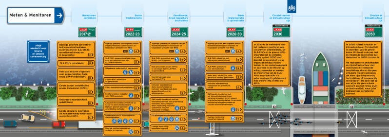 rws-ce-roadmap_def2-hr-jpeg-per-spread-17-dec-2021-5-standard.jpg