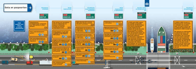 rws-ce-roadmap_def2-hr-jpeg-per-spread-17-dec-2021-6-standard.jpg