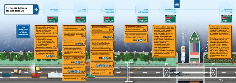rws-ce-roadmap_def2-hr-jpeg-per-spread-17-dec-2021-7-standard.jpg