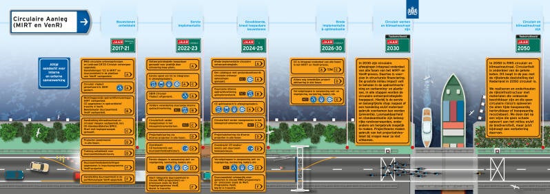 rws-ce-roadmap_def2-hr-jpeg-per-spread-17-dec-2021-8-standard.jpg
