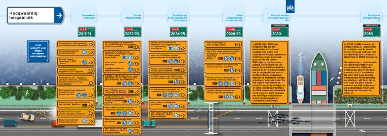 rws-ce-roadmap_def2-hr-jpeg-per-spread-17-dec-2021-9-standard.jpg