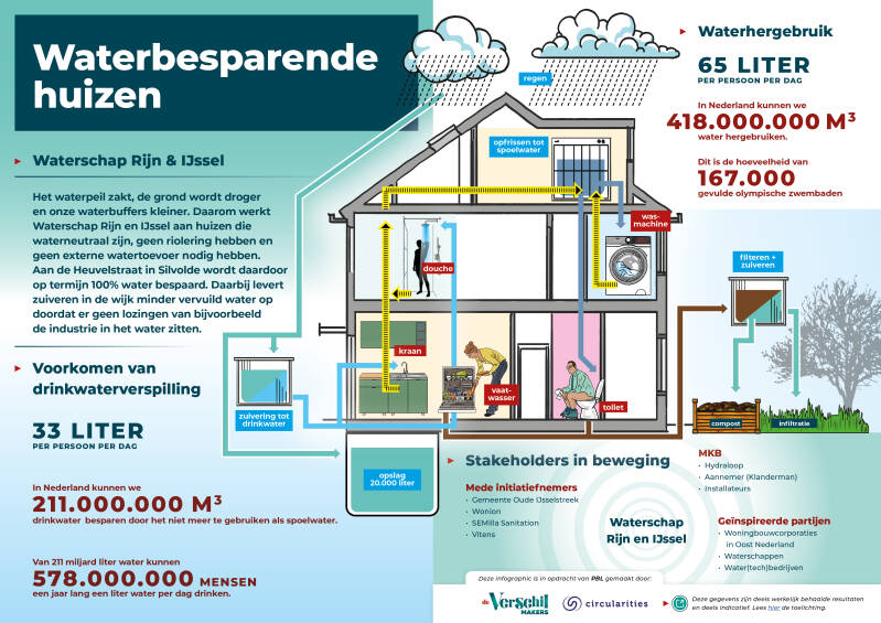 vm-infographics-infrastructuur-_v-31aug23-standard.jpg