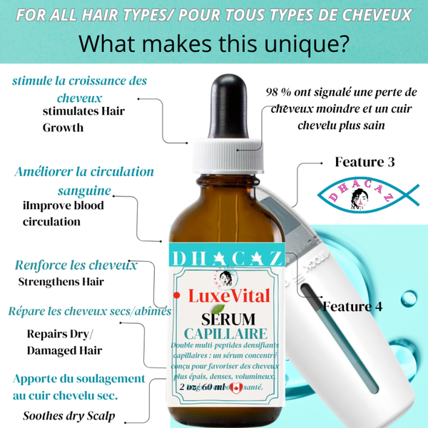 Sérum intensif conçu pour lutter contre la chute des cheveux, agissant de la racine jusqu'à la pointe.