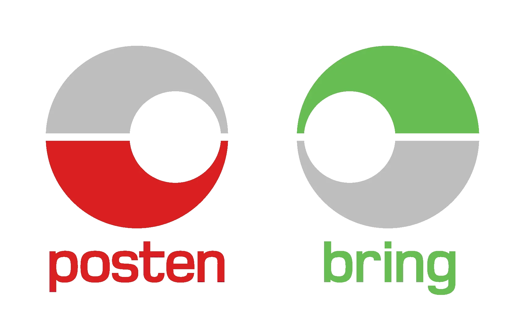 Posten/Bring