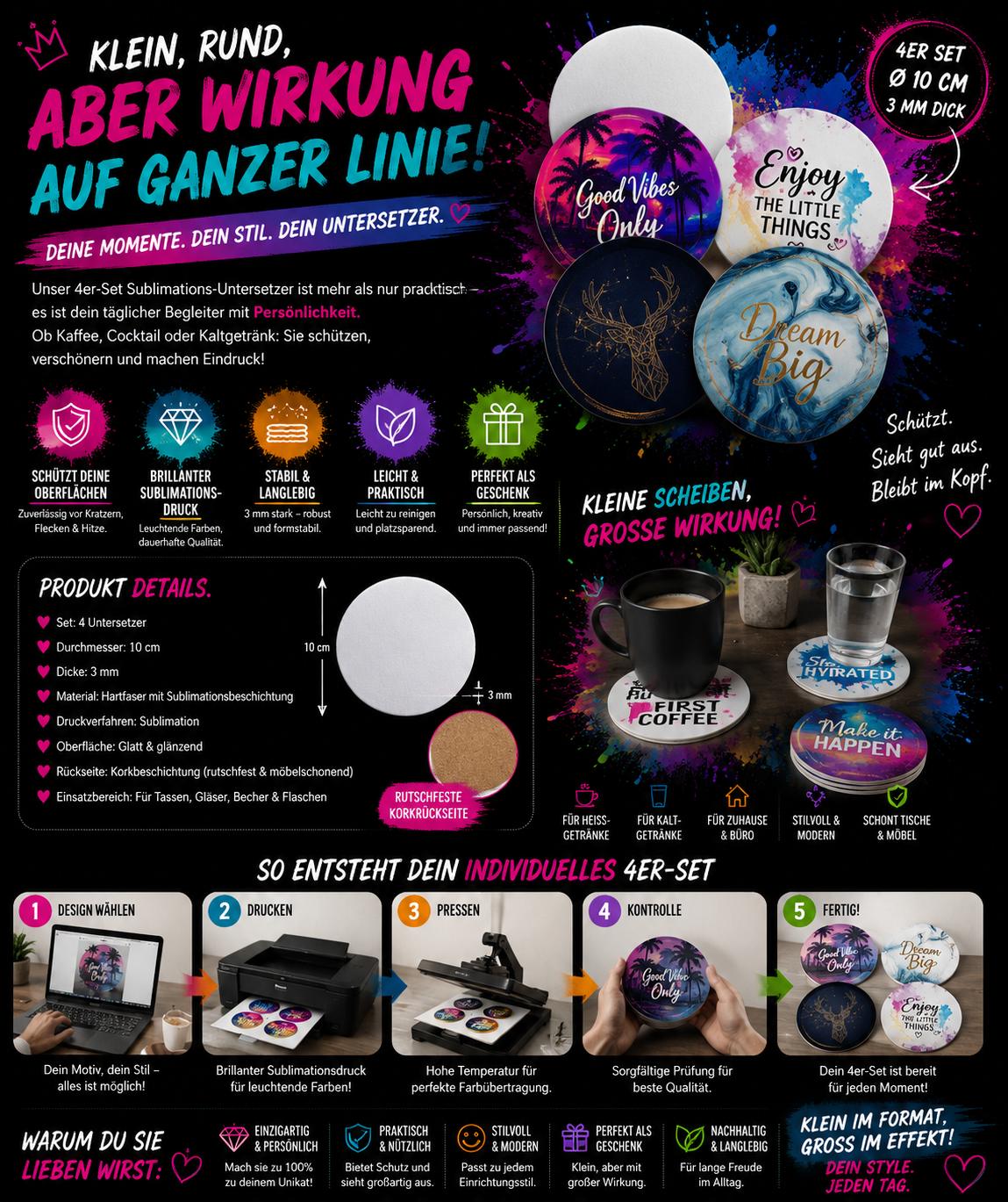 ✨ Sublimations-Untersetzer 4er-Set ☕