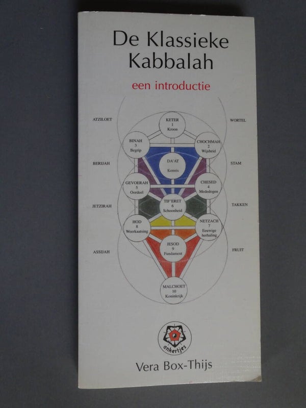 SPI - Ankertjes 263 - De klassieke Kabbalah