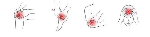 Knieschmerz, Knieverletzung, Fußgelenksschmerz, Fußgelenksverletzung, Ellenbogenschmerz, Ellenbogenverletzung, Kopfschmerz, Hüftschmerz
