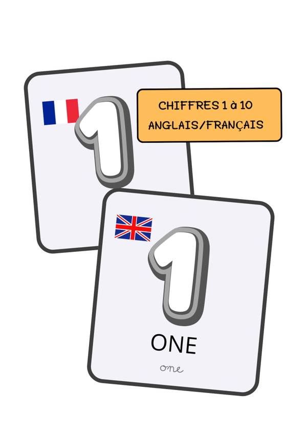 PDF Étiquettes éducatives pour enfants – Chiffres de 1 à 10