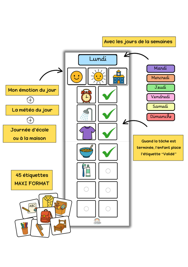 Routine Enfant Maxi Format – 45 Grandes Étiquettes Colorées avec Jours, Émotions, Météo et Tâches du Quotidien<
