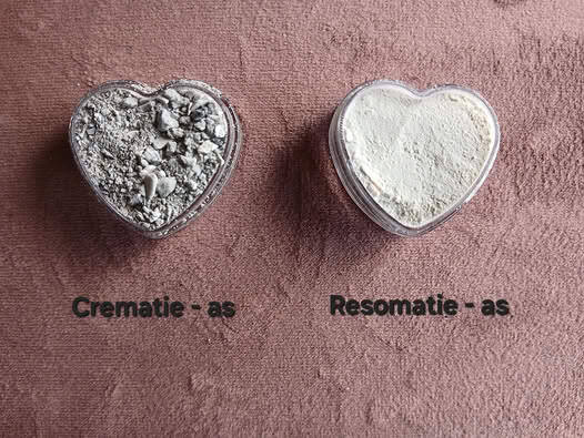 Verschil tussen cremeren en resomeren