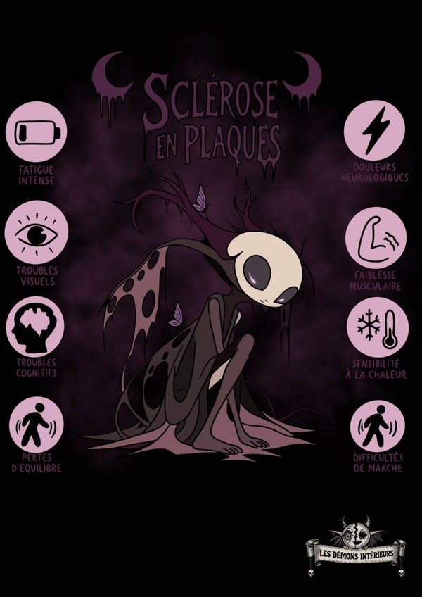 Poster Sclérose En Plaques
